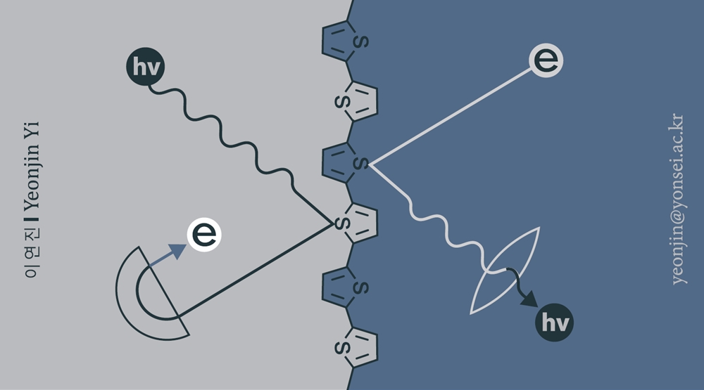 그림입니다.  원본 그림의 이름: image1.emf  원본 그림의 크기: 가로 1560pixel, 세로 866pixel